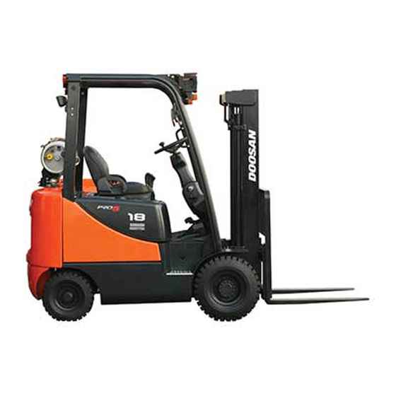 Газбензиновый погрузчик Doosan G18S-5